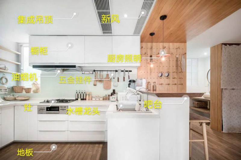 全屋裝修材料明細圖，照這篇買材料，超省心！